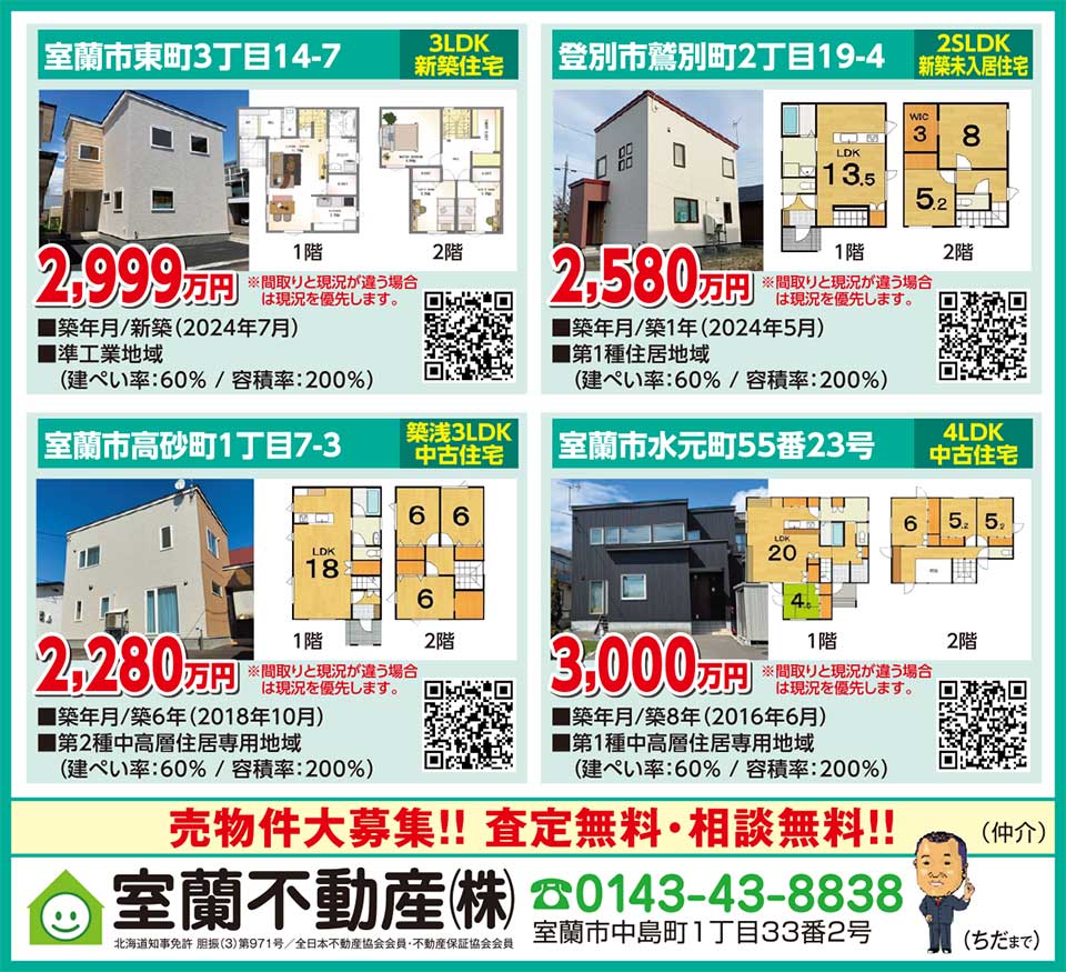 室蘭不動産㈱