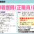 大川原脳神経外科病院