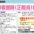 大川原脳神経外科病院