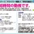 日本通運㈱ Eastカンパニー ロジティクス第七部 室蘭物流事業所 室蘭営業課